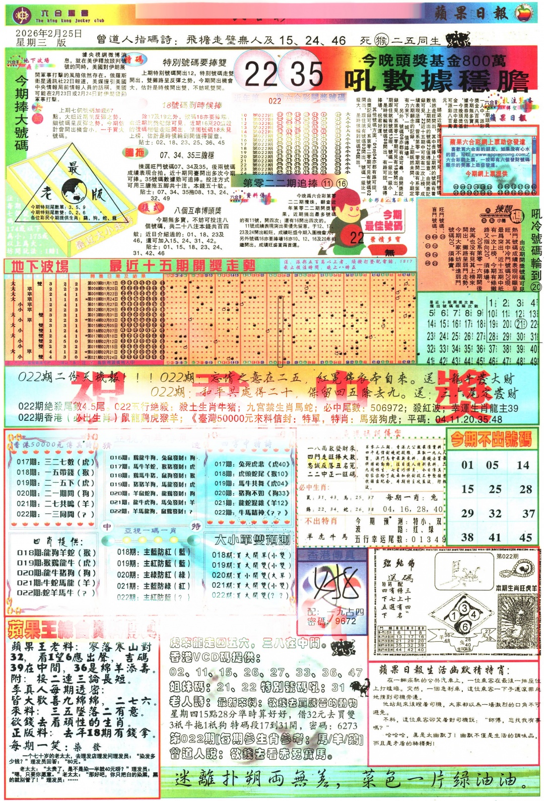 022期苹果日报[图]